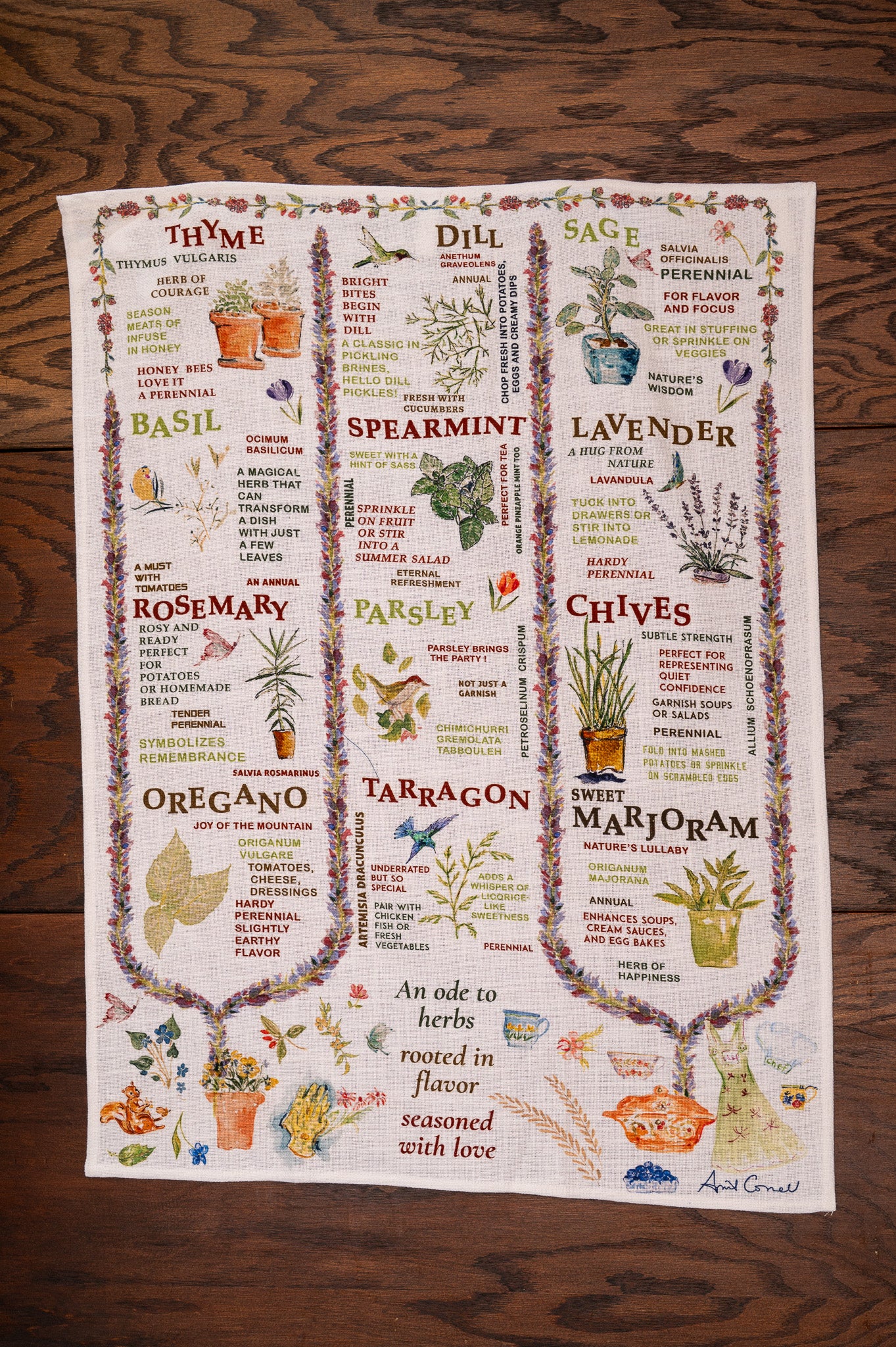 An Ode to Herbs Watercolor Tea Towel