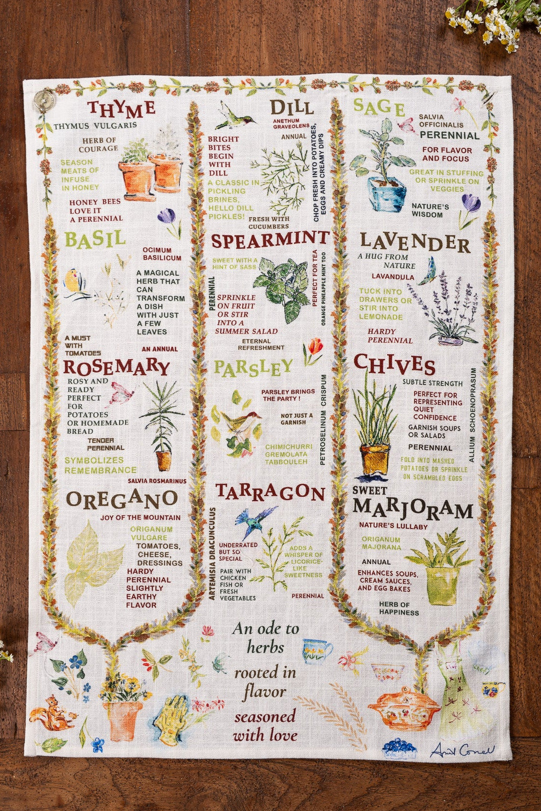 Herbs Tea Towel with Button
